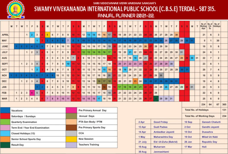 Swami Vivekanand International Public (CBSE) School